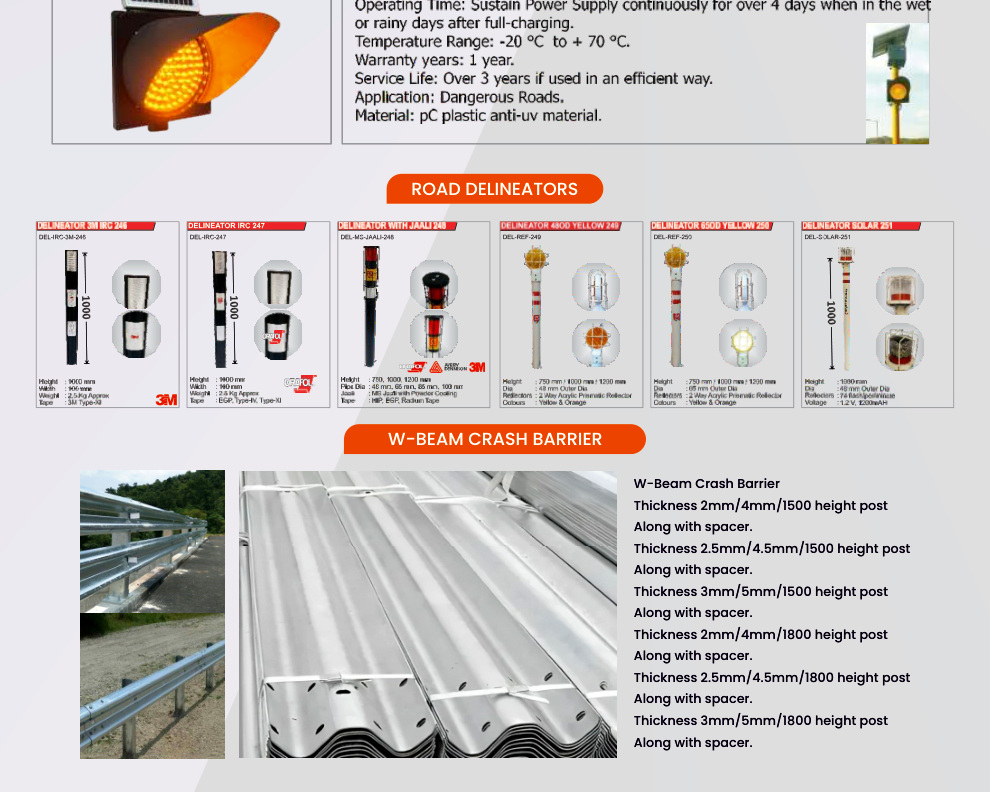Real W-beam crash barrier products